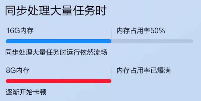 宁美i5-13600KF+4060Ti低价来袭尊龙凯时ag旗舰厅试玩低价高配的海景房主机：(图5)